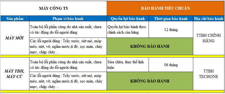 Các đại biểu tham dự cuộc họp