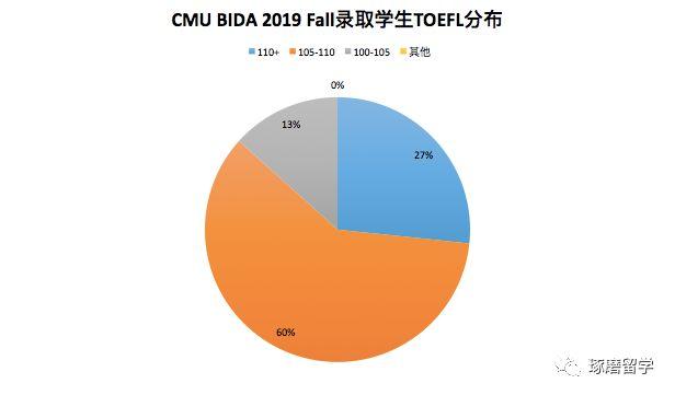 Các đại biểu dự buổi Lễ.