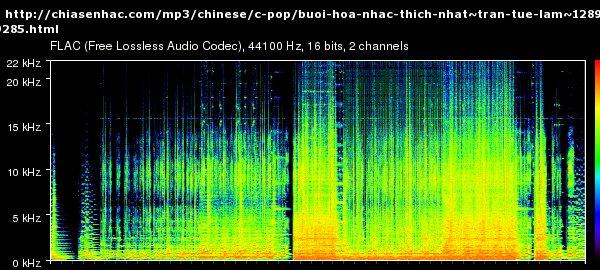 Ban Thư ký APTA trình bày báo cáo hoạt động của Hiệp hội năm 2023
