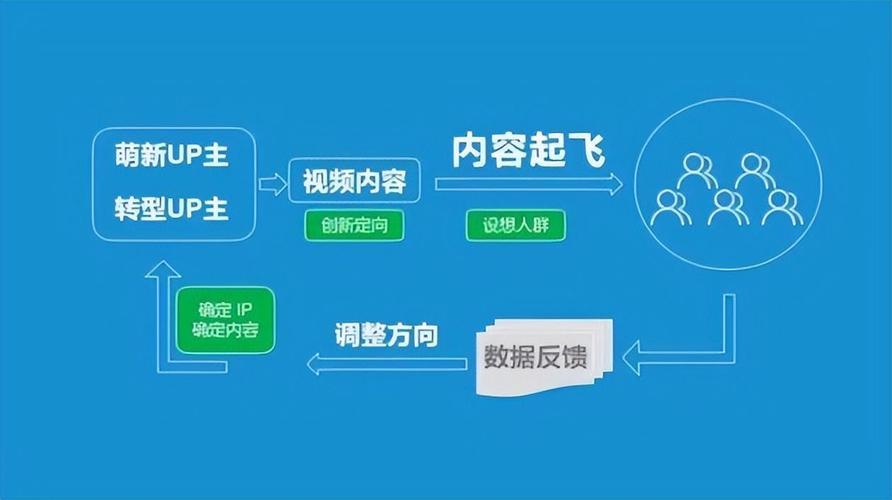 Ev88 dang cap thuong luu Việt Nam ra đời, đấu tranh bảo vệ chính quyền cách mạng non trẻ