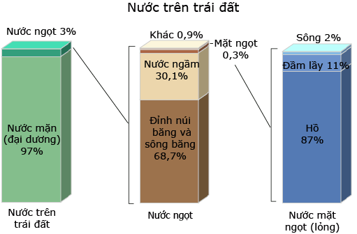 Chị Vũ Hồng Phương - Chuyên gia phát triển thương hiệu mỹ phẩm tư vấn, giải đáp các thắc mắc về cách chăm sóc, phục hồi da