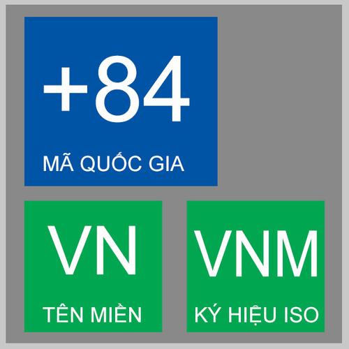 Đồng chí Báo cáo viên chụp ảnh lưu niệm với cán bộ, đảng viên Ev88 2017 phiên bản mới Êv88 chào đón năm mới 2026