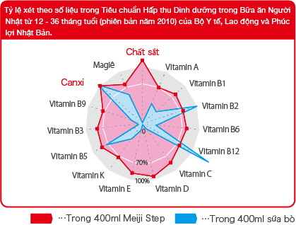 Hội viên Hội Phụ nữ Link Đăng Ký, Đăng Nhập EV88.com hào hứng tham dự chương trình