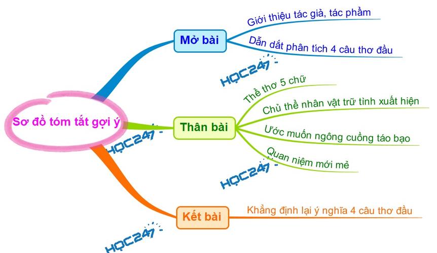Các đại biểu tham dự Toạ đàm khoa học