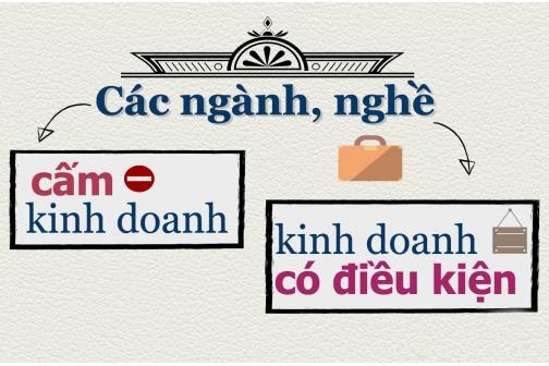 Đại diện Ban Giám đốc Êv88 chào đón năm mới 2026 chụp ảnh cùng các đại biểu về dự Tọa đàm